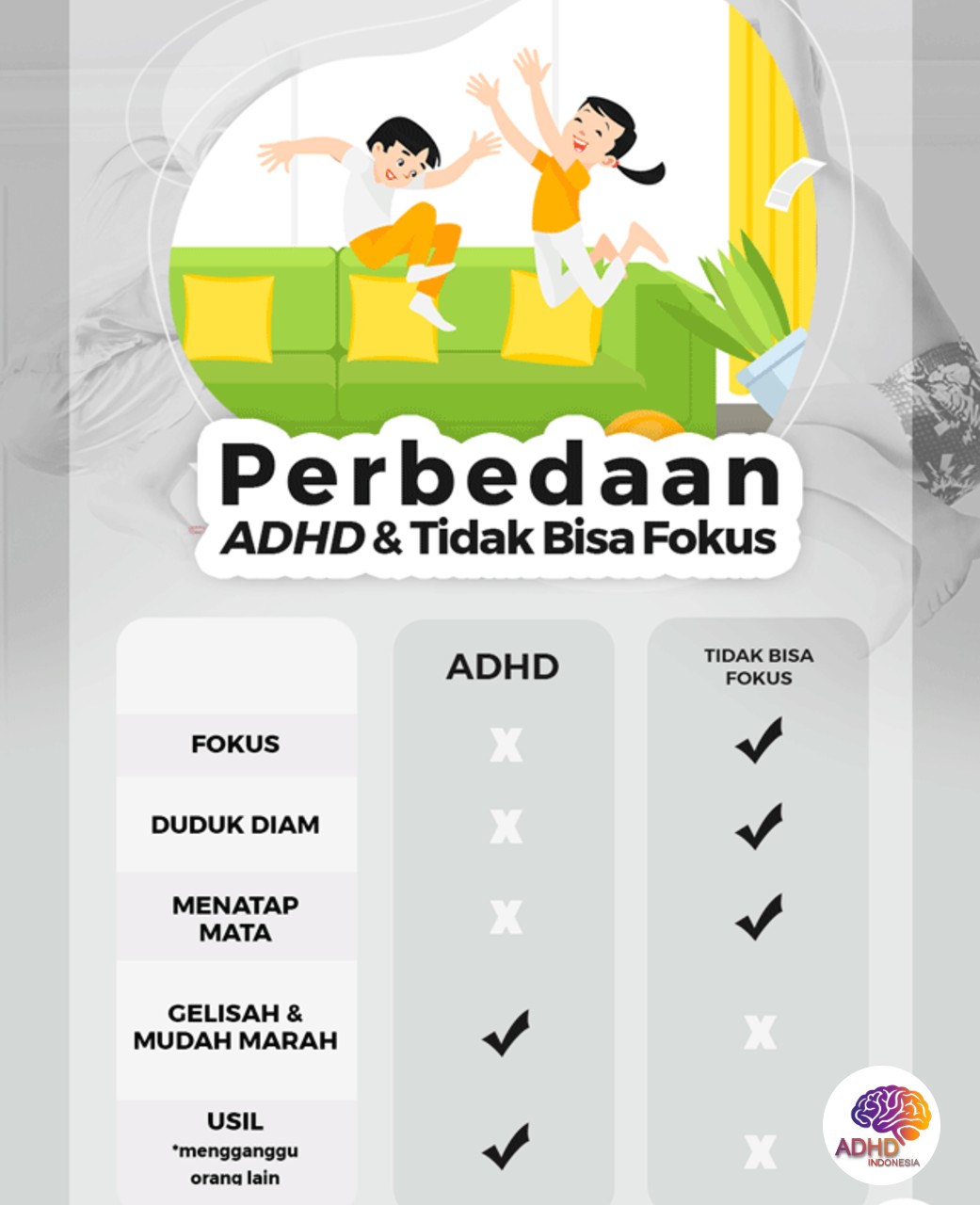 Apa Itu ADHD? Panduan Edukasi untuk Orang Tua di Kota Mataram