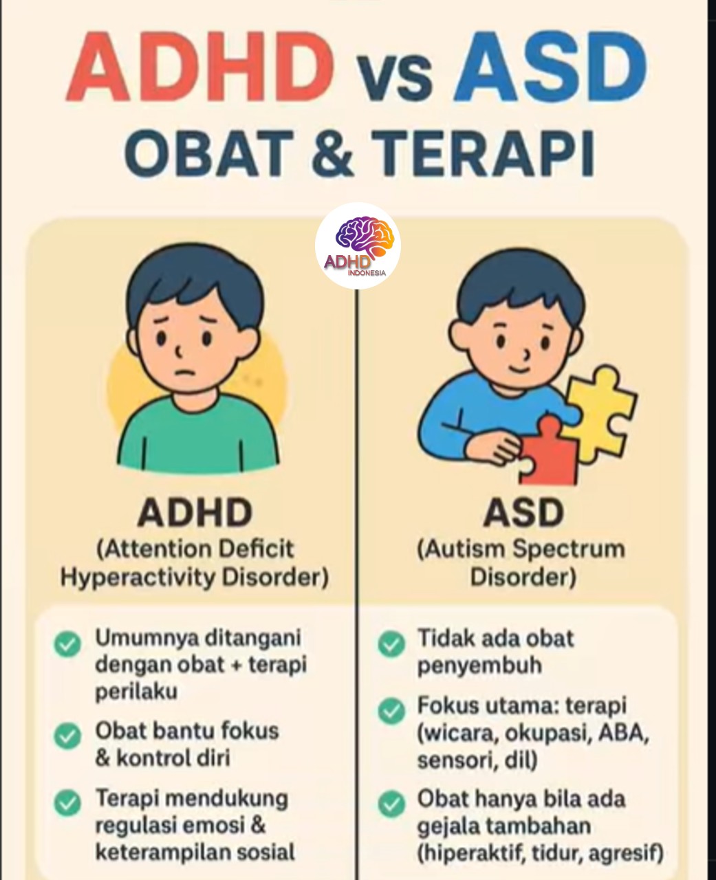 Terapi ADHD: Informasi Awal yang Perlu Diketahui Orang Tua di Kota Mataram